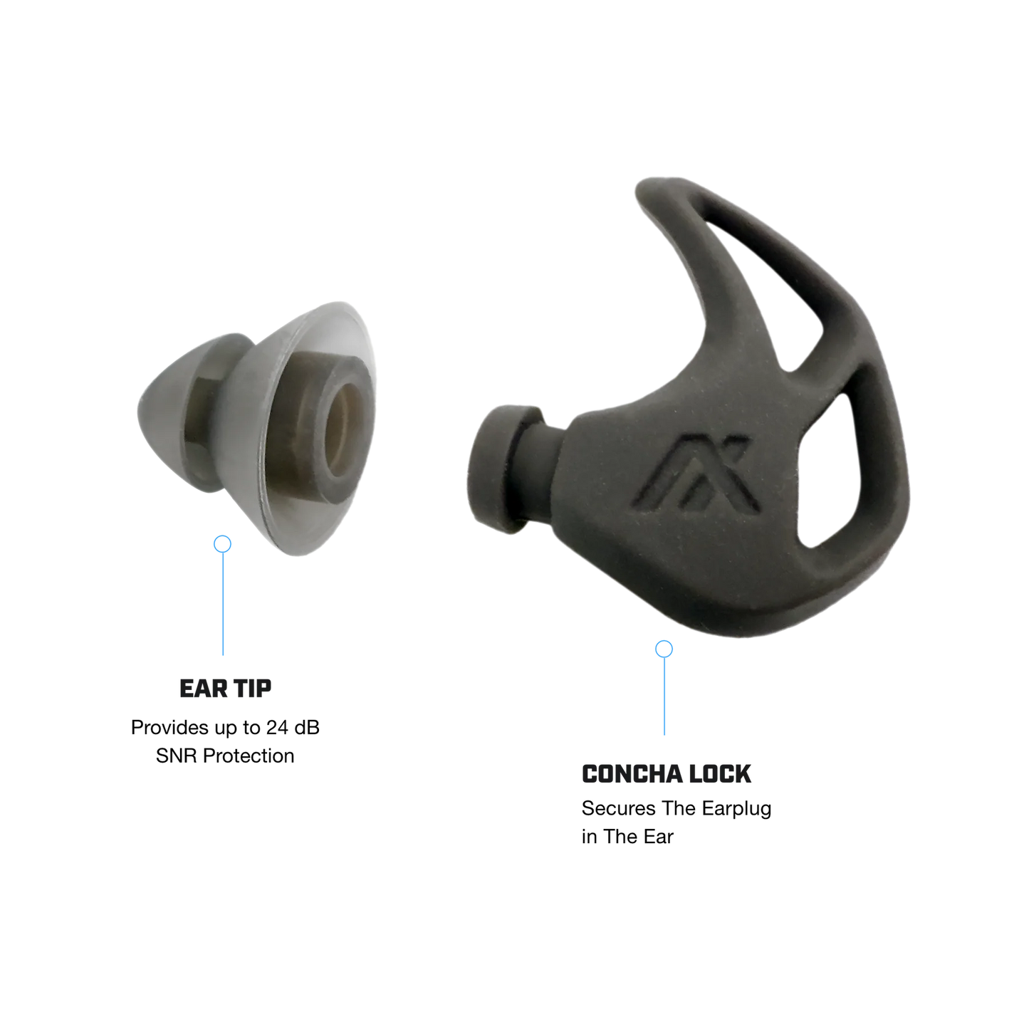 X20 Earplugs - Axil